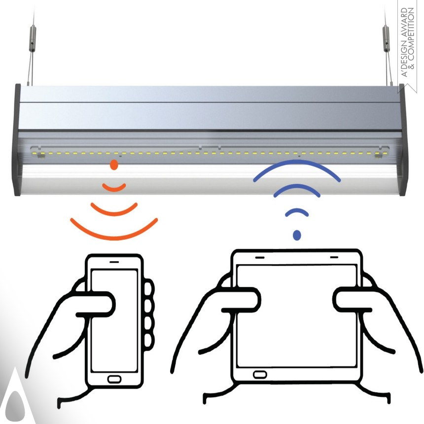 Proteus - Iron Lighting Products and Fixtures Design Award Winner