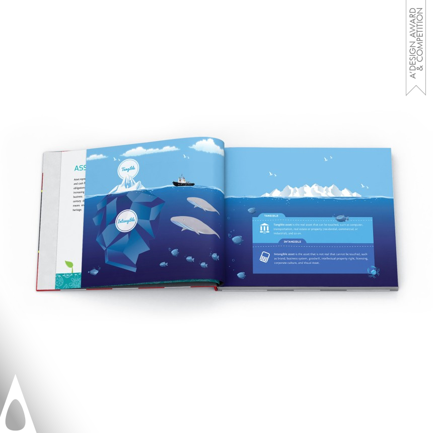 "Logo: Visual Asset Development" book designed by Jessica Diana Kartika & Rudyant Wijaya