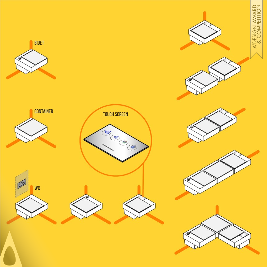 Nilo Gioacchini & Opus srl's System One System of Ceramic Sanitaryware