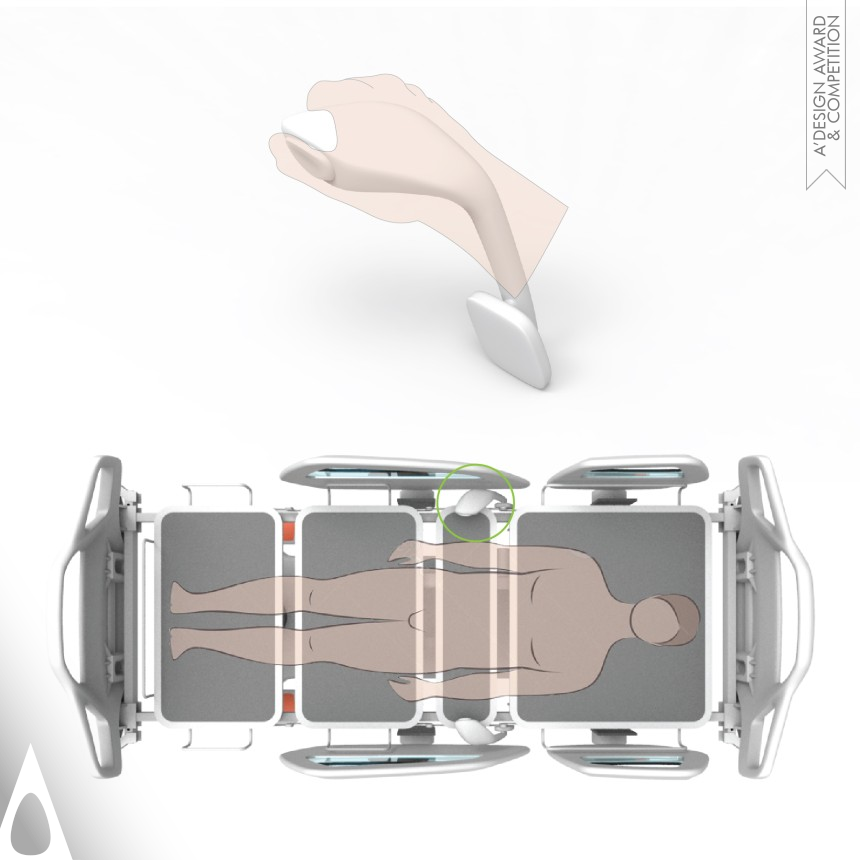 Younes Daneshvar & Ali M. Khomami's inCare Hospital Critical Bed