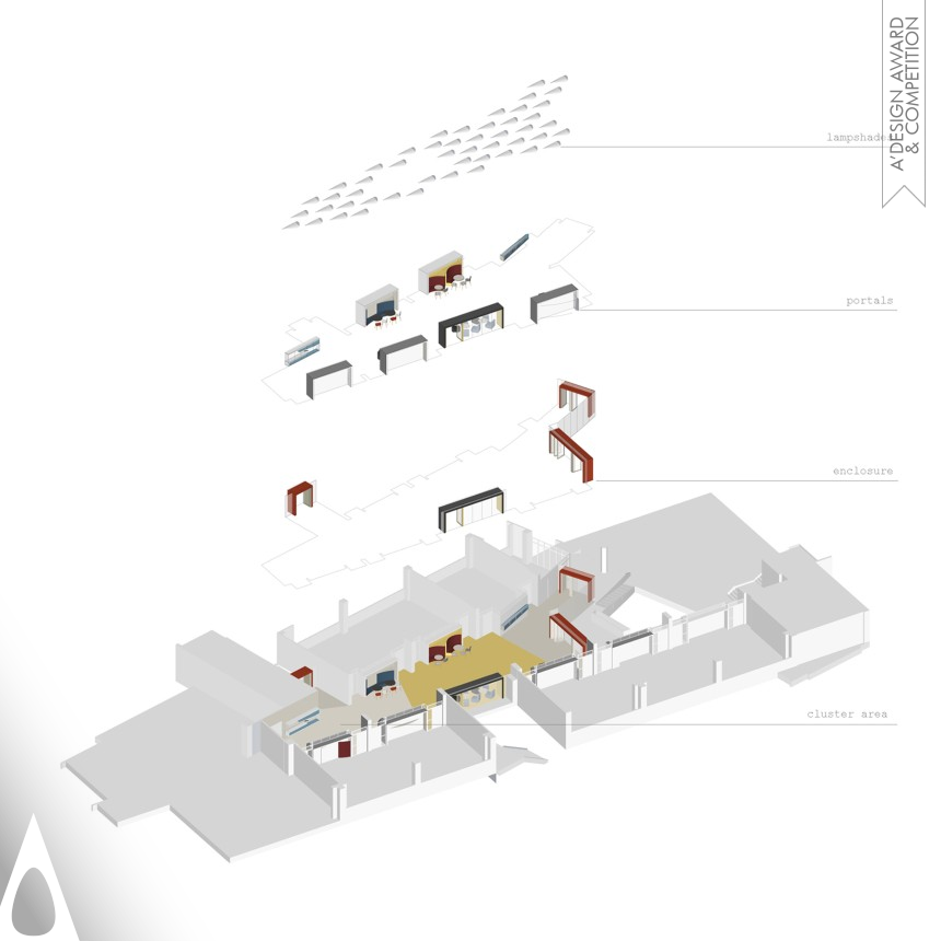 Cluster for The ISF Academy designed by Eureka Limited