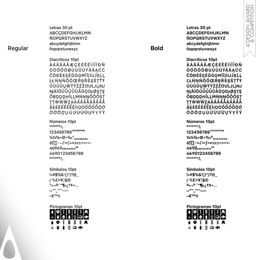 Iron Social Design Award Winner 2016 Signal Ethic Food Allergies Pictograms 