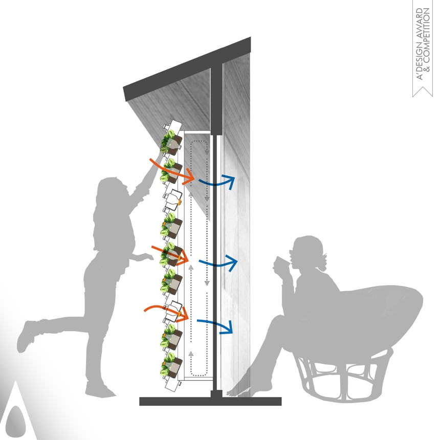 Urban Green Light designed by I-Ting Chuang and Jeanne Lee