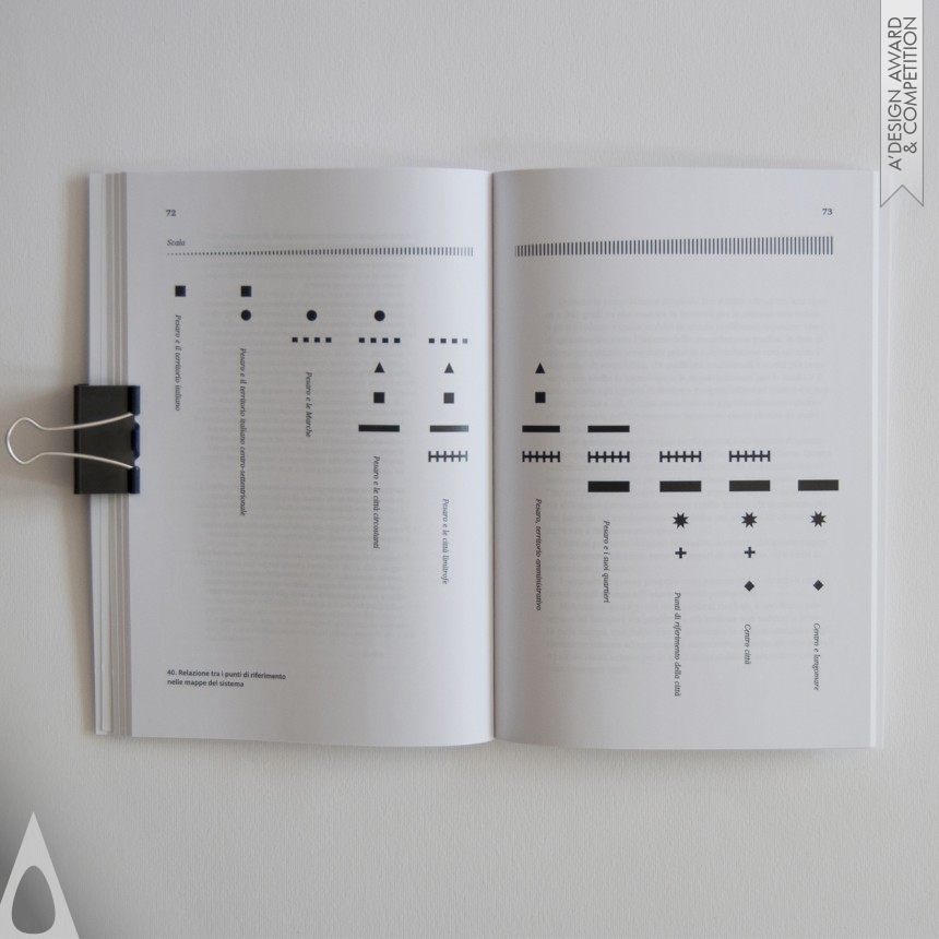 Silver Social Design Award Winner 2017 Tactile Supports for Wayfinding Maps 