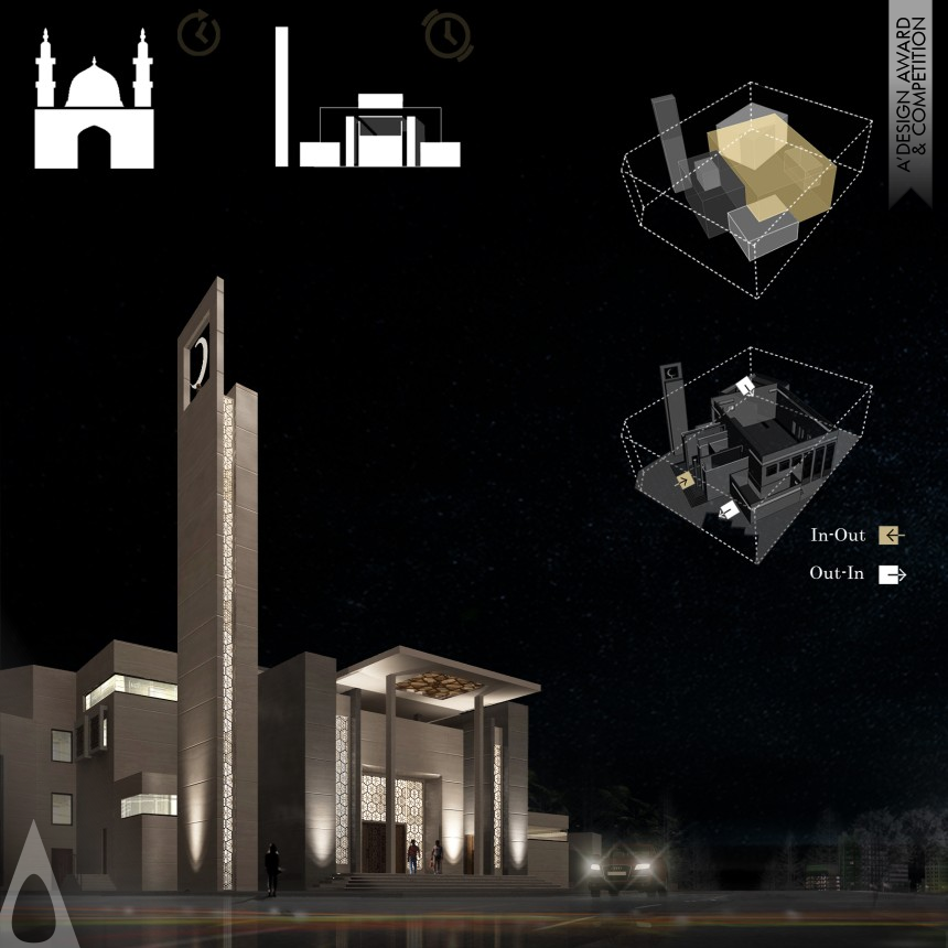 Salam - Iron Architecture, Building and Structure Design Award Winner