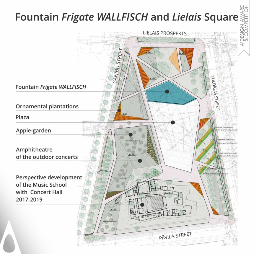 Fountain "Frigate Wallfisch" and outdoor design of Lielais Square David Cook design