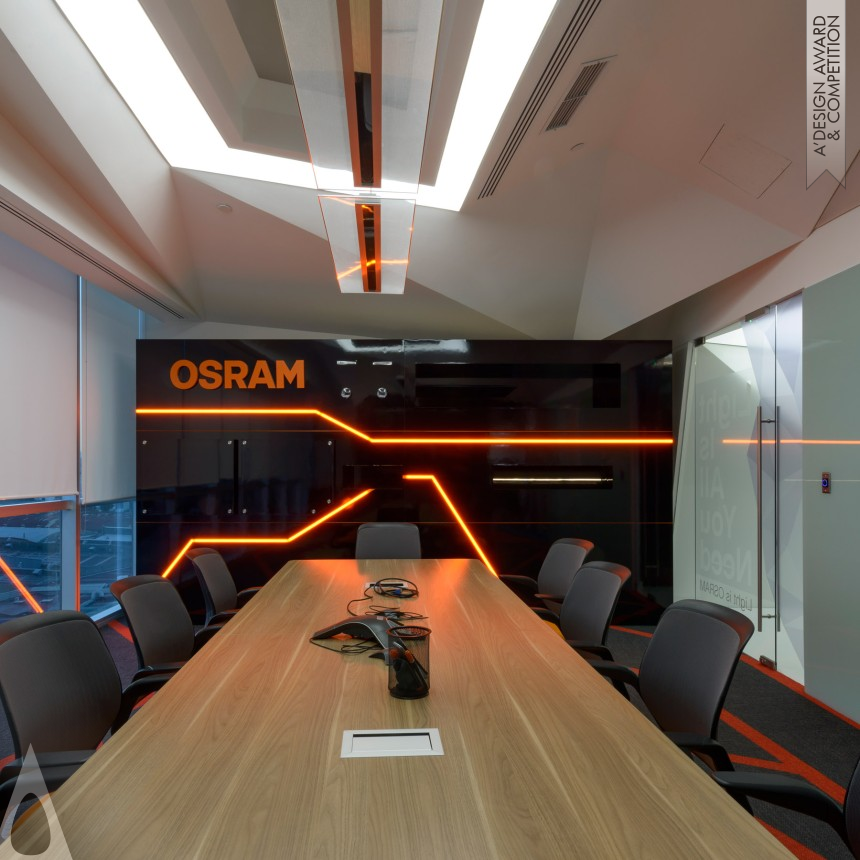 Juan Carlos Baumgartner's Osram Top Tier Work Environment