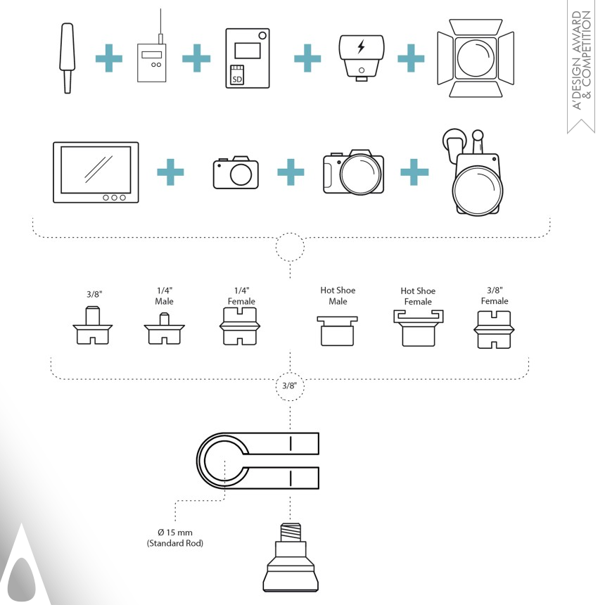 Nils Fischer's NiceDice Adapter System for professional filming