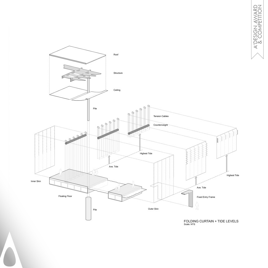 Yongwook Seong and Josh Harvey's Tide-Interactive Seaplane Terminal Interactive Seaplane Terminal 