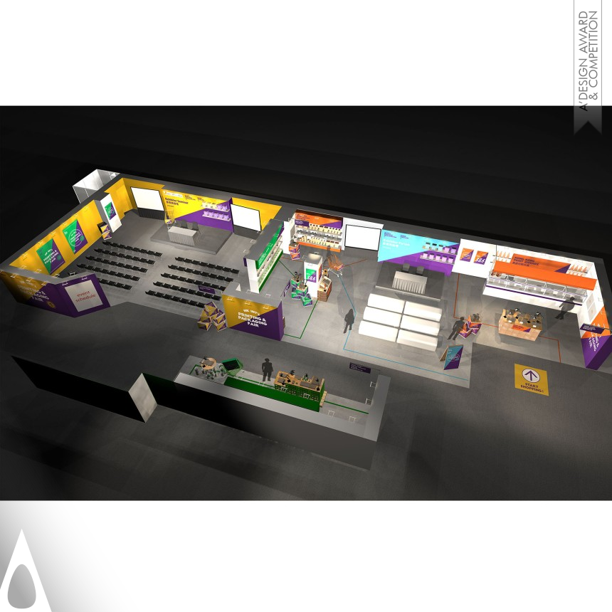 Hong Kong Trade Development Council's Supermarket Therapy Organizer areas