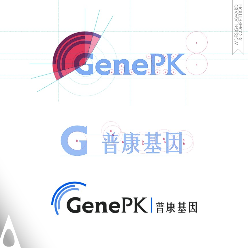 Iron Graphics, Illustration and Visual Communication Design Award Winner 2018 GenePK Rebranding Corporate Identity 