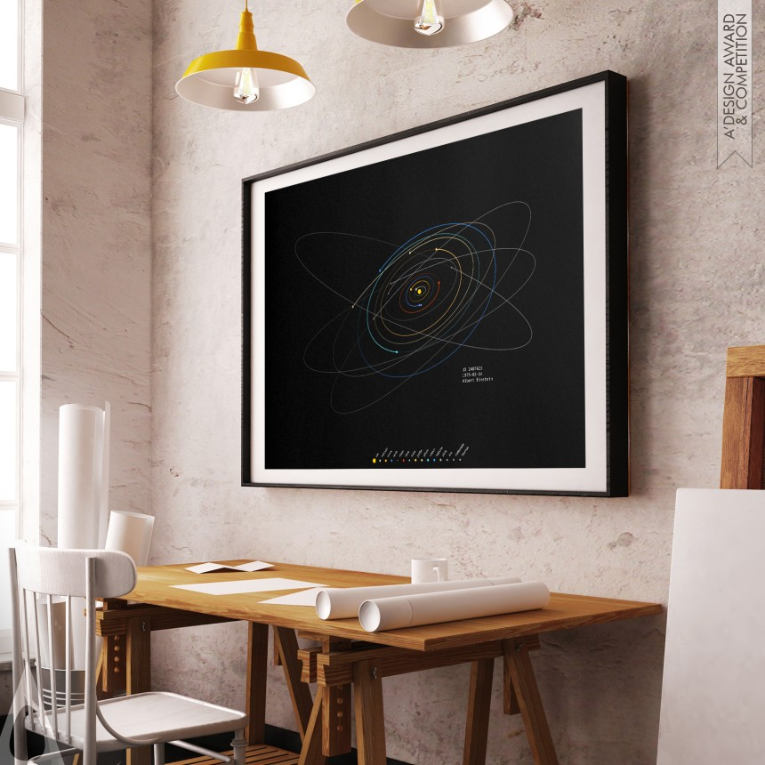 SpaceTime Coordinates Art Prints designed by Govy - SpaceTime Coordinates