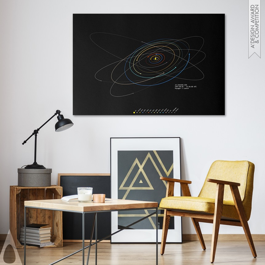 SpaceTime Coordinates Art Prints - Silver Limited Edition and Custom Design Award Winner