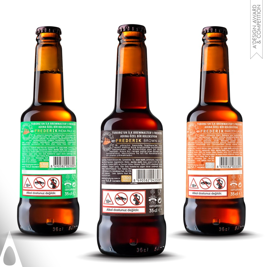 Sisecam Design Center's Frederik Beer Bottle Series