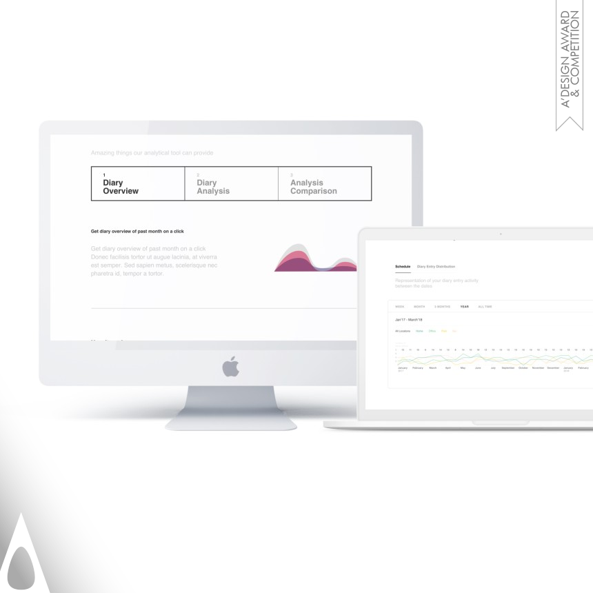 Aviral Application to visualise emotions