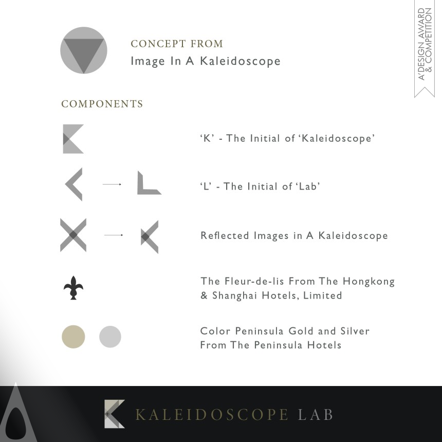 Iron Graphics, Illustration and Visual Communication Design Award Winner 2019 Kaleidoscope Lab Logo 