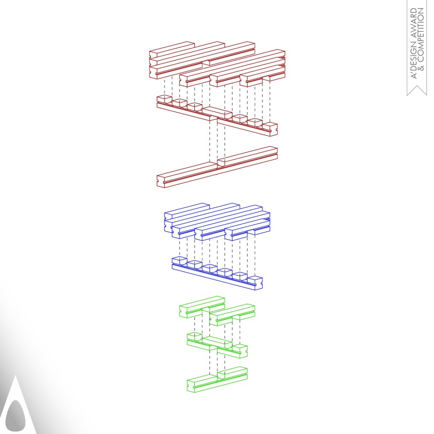 Mian Wei's Grid Table