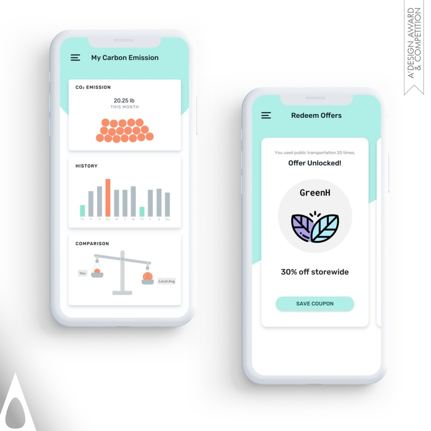 Commute Carbon - Iron Mobile Technologies, Applications and Software Design Award Winner