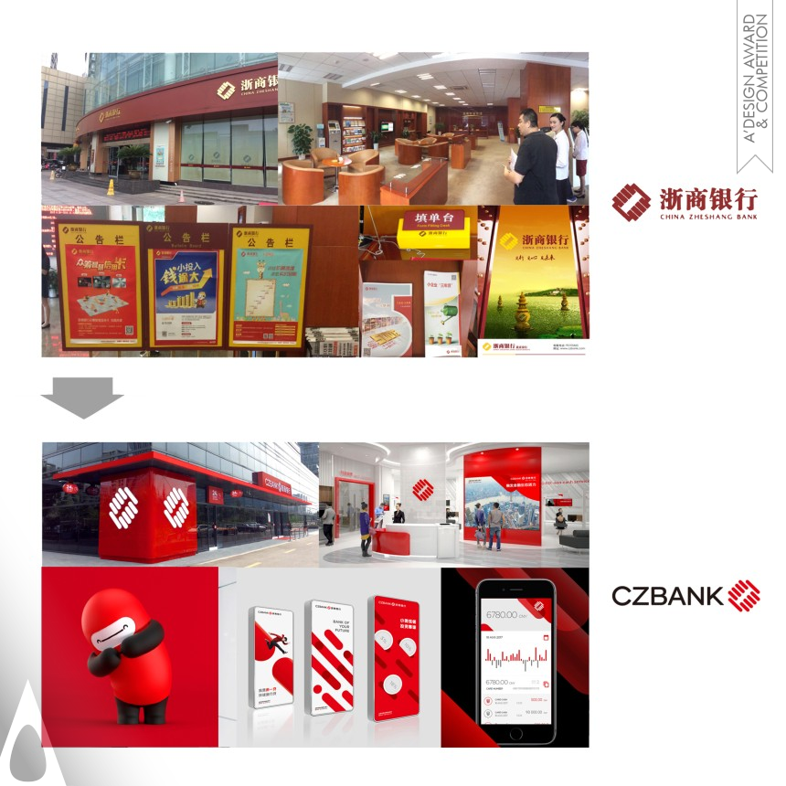 MetaThink 根元咨询 CZ Bank Logo and Visual Identity