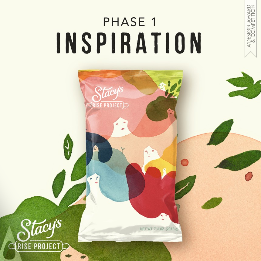 Golden Packaging Design Award Winner 2020 Stacy's Rise Project 2019 Packaging 