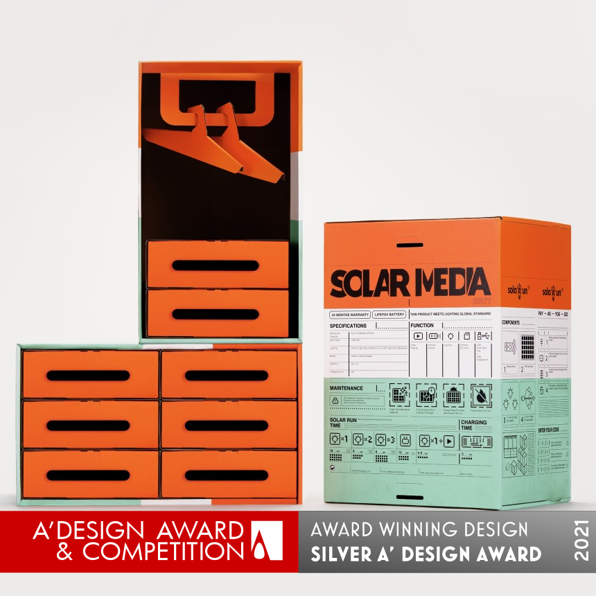 Solar Media Package Reuse Solution