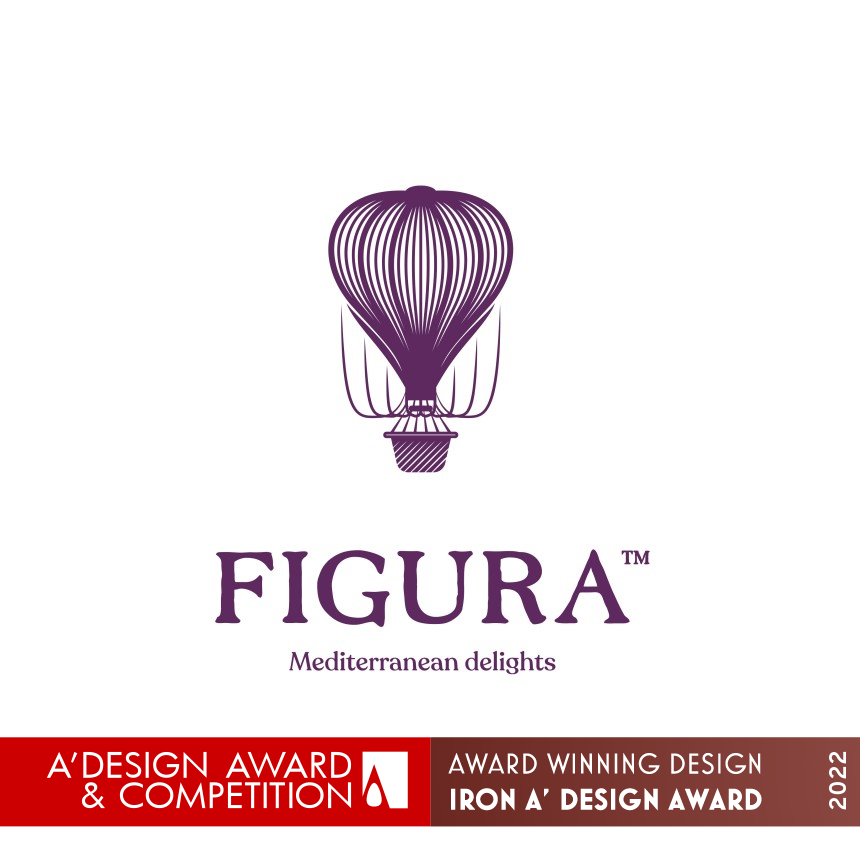 Figura Branding and Packaging