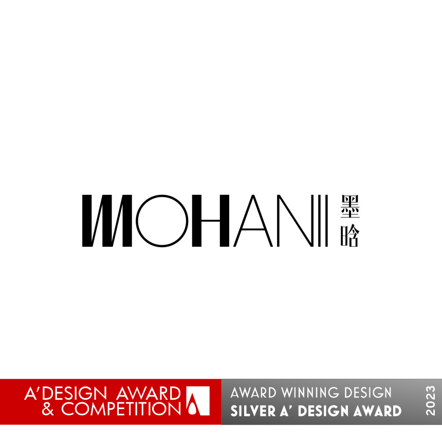 Mohanii Brand Identity