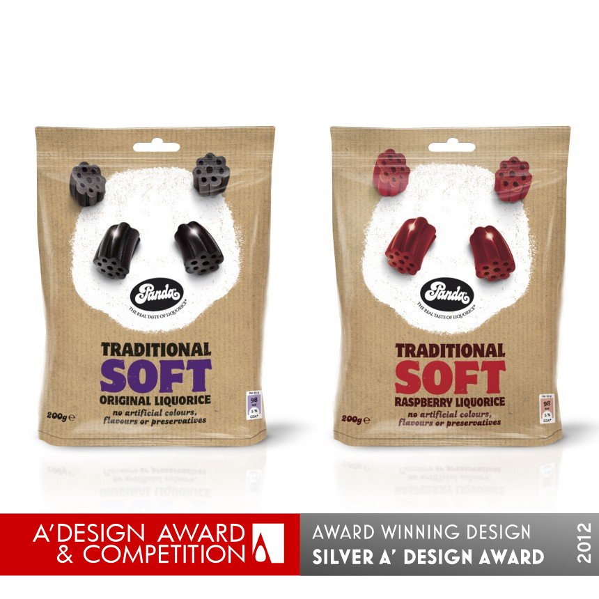 Panda Liquorice confectionary 