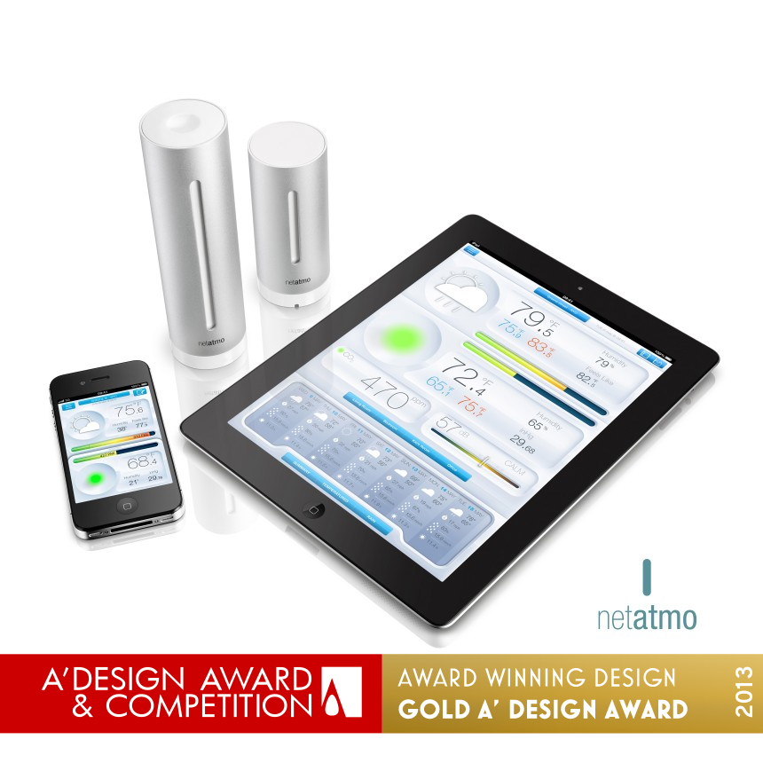 Netatmo Urban Weather Station Weather Station