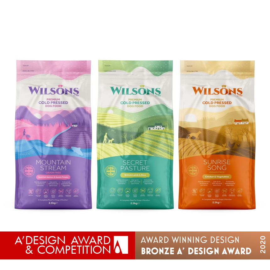 Wilsons Cold Pressed Dog Food Packaging