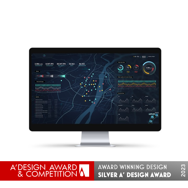 Intelligent Awareness System Water Pollution Monitoring by Shenzhen Yimu Technology Co., Ltd Silver Information Technologies Design Award Winner 2023 