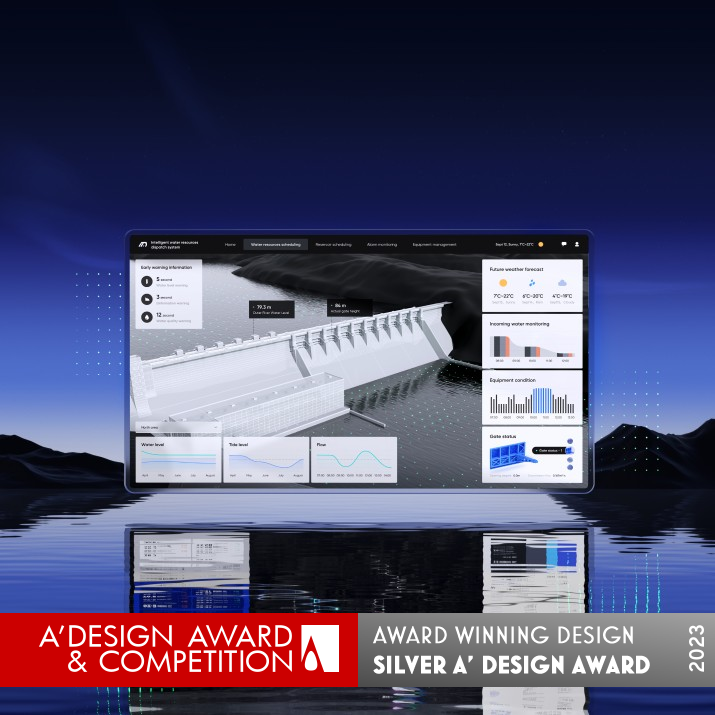 Smart Water Resources Dispatch System Design by 4Paradigm UED Silver Interface, Interaction and User Experience Design Award Winner 2023 