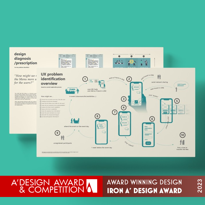 Funaging Elderly Educational Service by Ting-Han Chen Iron Meta, Strategic and Service Design Award Winner 2023 