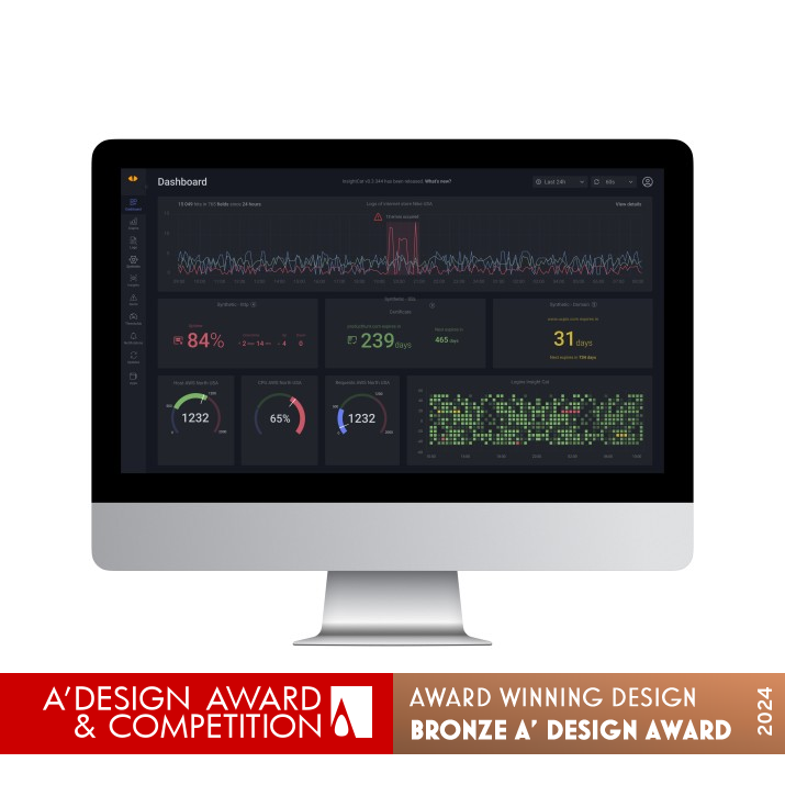 Insight Cat Full Stack Monitoring Platform by Ivan Kordonets Bronze Digital Product Design Award Winner 2024 