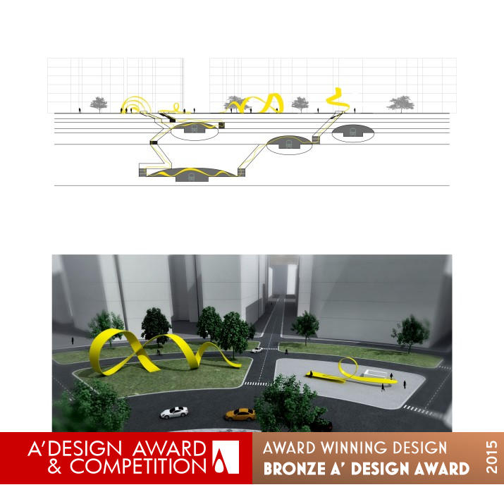 Wild Ribbon Multifunctional Urban design by Noushin Jafari Bronze Urban Planning and Urban Design Award Winner 2015 