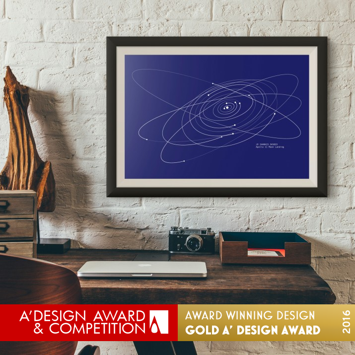 SpaceTime Coordinates Poster by govy Golden Limited Edition and Custom Design Award Winner 2016 