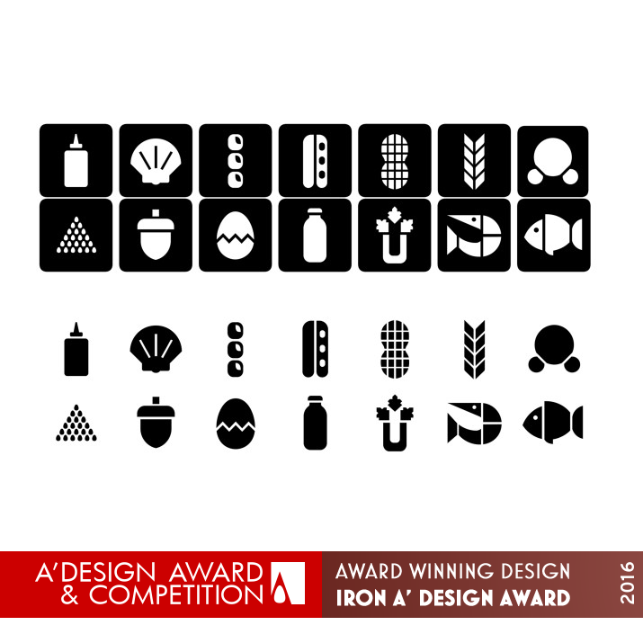 Signal Ethic Food Allergies Pictograms by Alvaro De Ramon Murillo Iron Social Design Award Winner 2016 