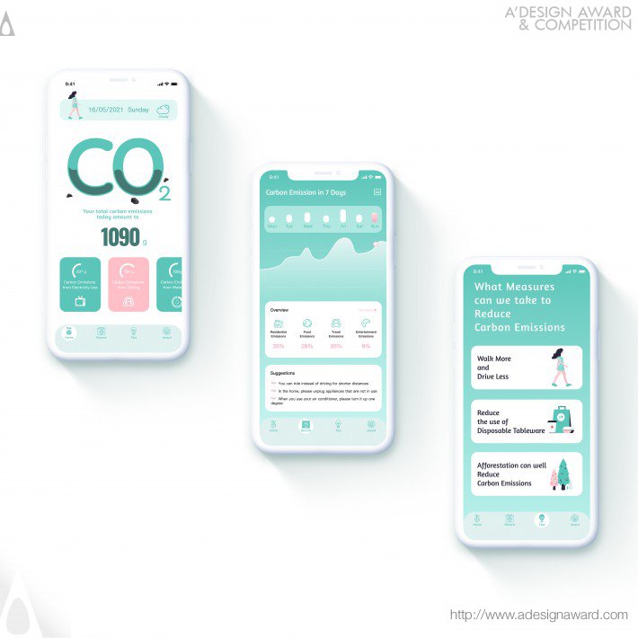 Carbon Dashboard Mobile Application by Yaping Shao