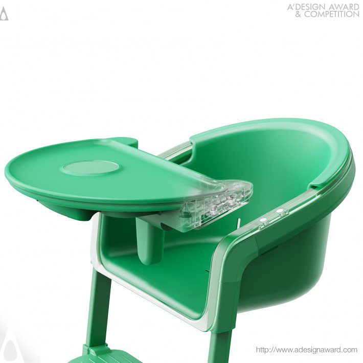 Hangzhou Buddy Buzzy Co., Ltd. - Magic Growth Chair