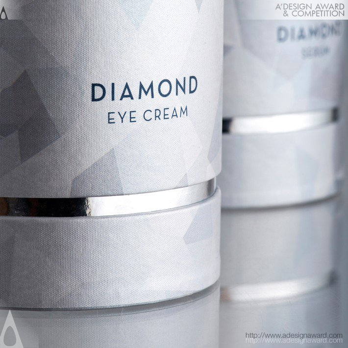 Haertling Cosmetics-Diamond Cream by Theresa Lambrecht