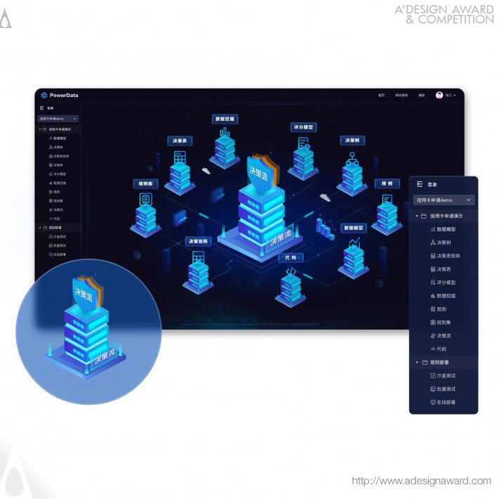 intelligent-decision-by-ccb-fintech-co-ltd-1