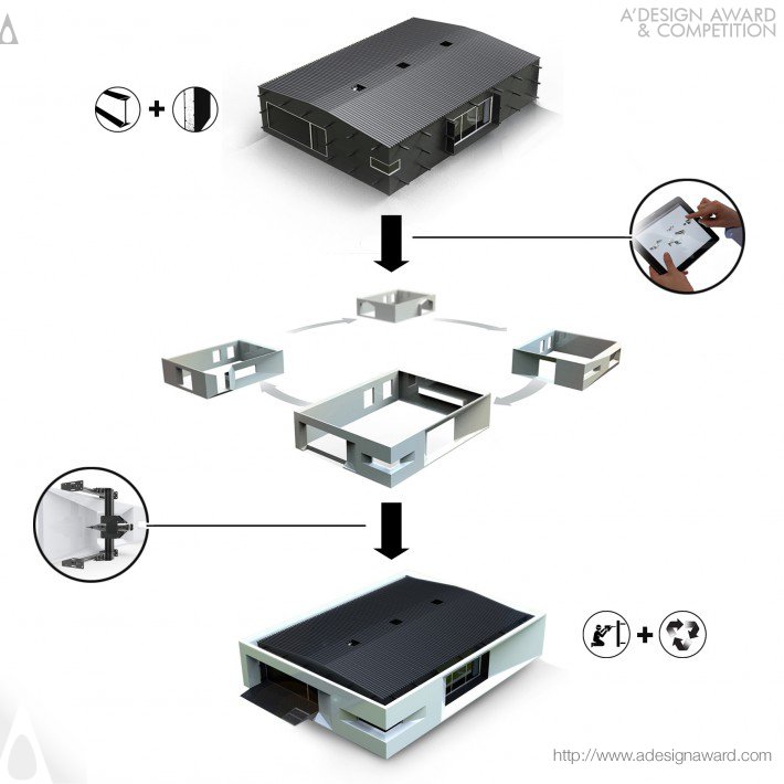 e-domi-system-of-house-building-by-labanowicz-piotr-e-domi-1