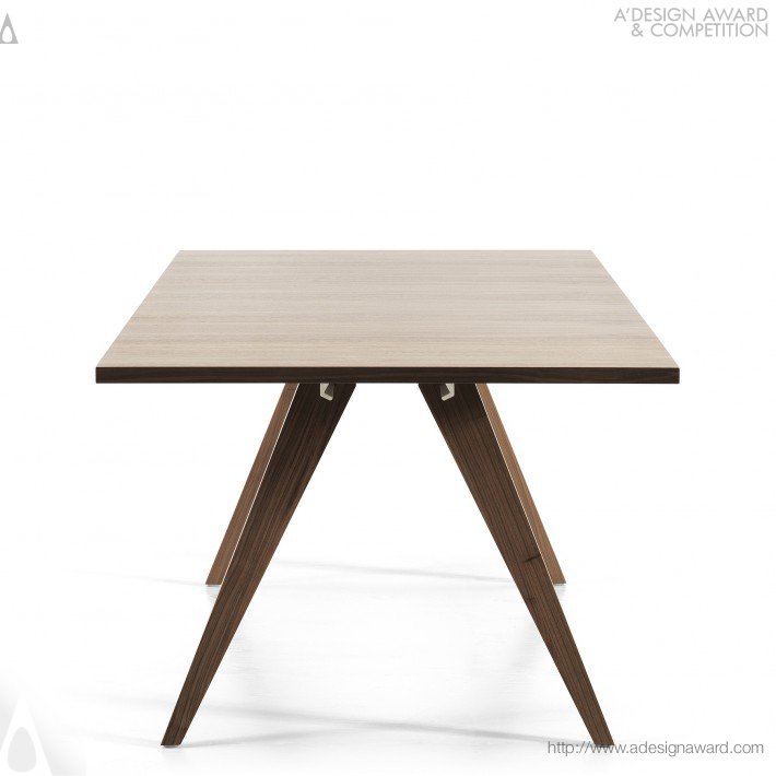 Troels Grum-Schwensen Customizable Table-System