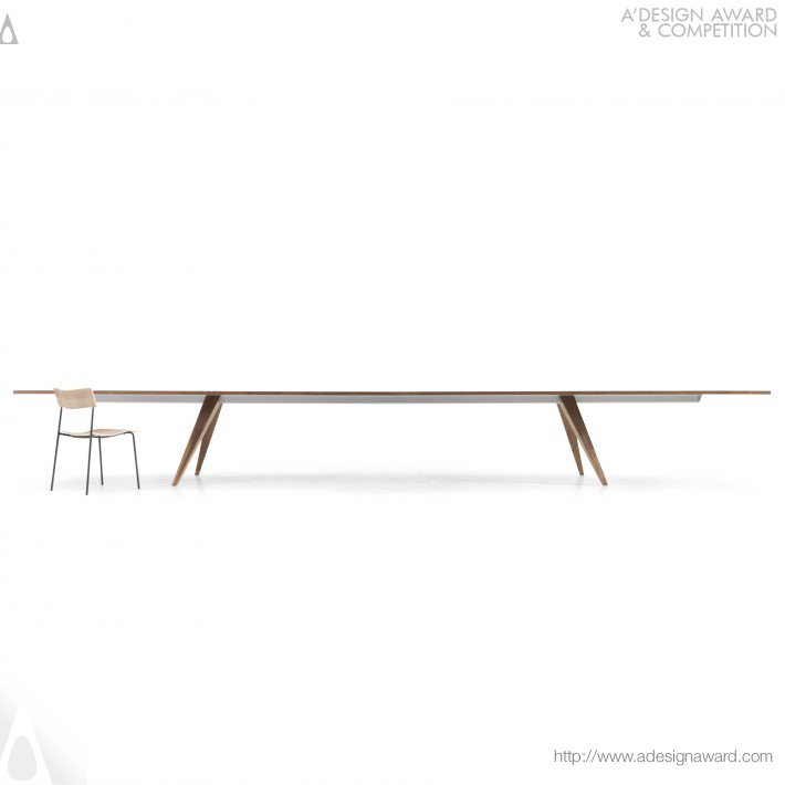 Ponto Customizable Table-System by Troels Grum-Schwensen