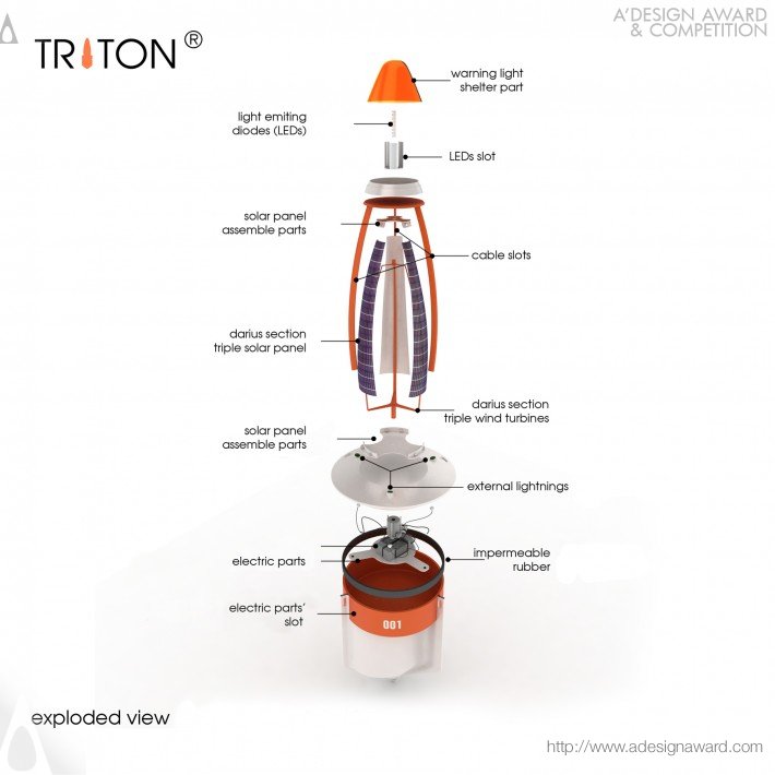 triton-by-hakan-gürsu-4