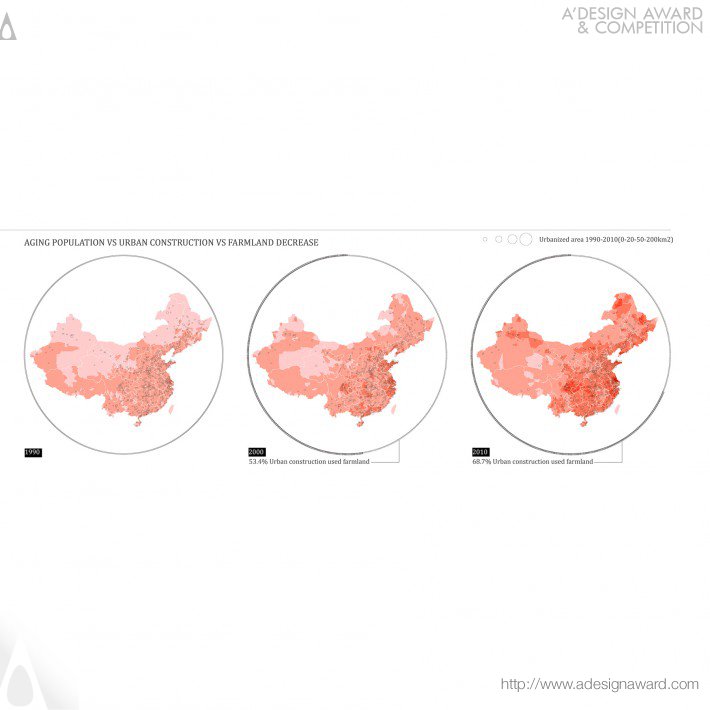 mapping-the-urban-farming-activites-by-longfeng-wu-2