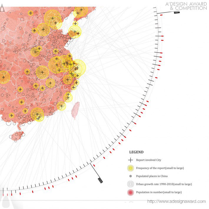 mapping-the-urban-farming-activites-by-longfeng-wu-4