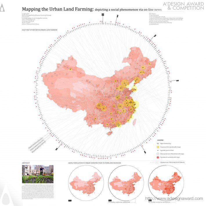 mapping-the-urban-farming-activites-by-longfeng-wu