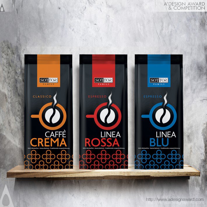 Andromachi Kakava Coffee Branding