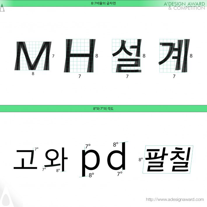 Sunghoon Kim - 87mm Ilsang Font Design